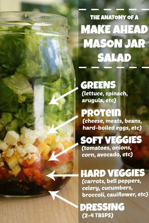 make a mason jar salad